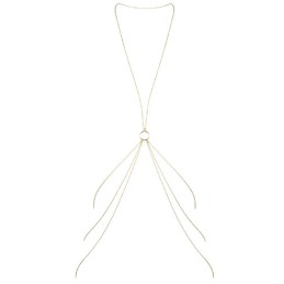 Votre site Coquin en ligne Espace Libido Chaîne Votre site Coquin en ligne Espace Libido Chaîne